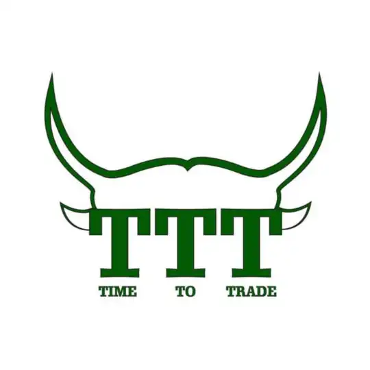 stocktraders client